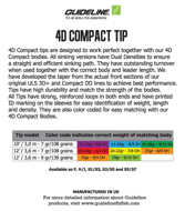 Bild på Guideline 4D Compact Tip