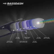 Bild på Bassdash V01 Polarized Sunglasses Matte Black/Red Mirror