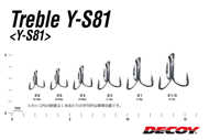 Bild på Decoy Treble Y-S81 (4-6 pack)
