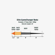 Bild på Rio Elite GameChanger Body S3/S5/S7